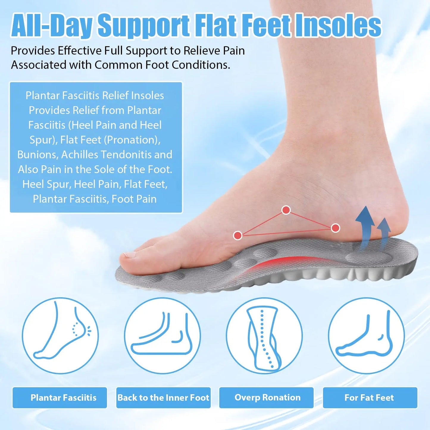 4D Cloud Cushioning Insoles - Anti-Fatigue & Shock Absorption Comfort Soles