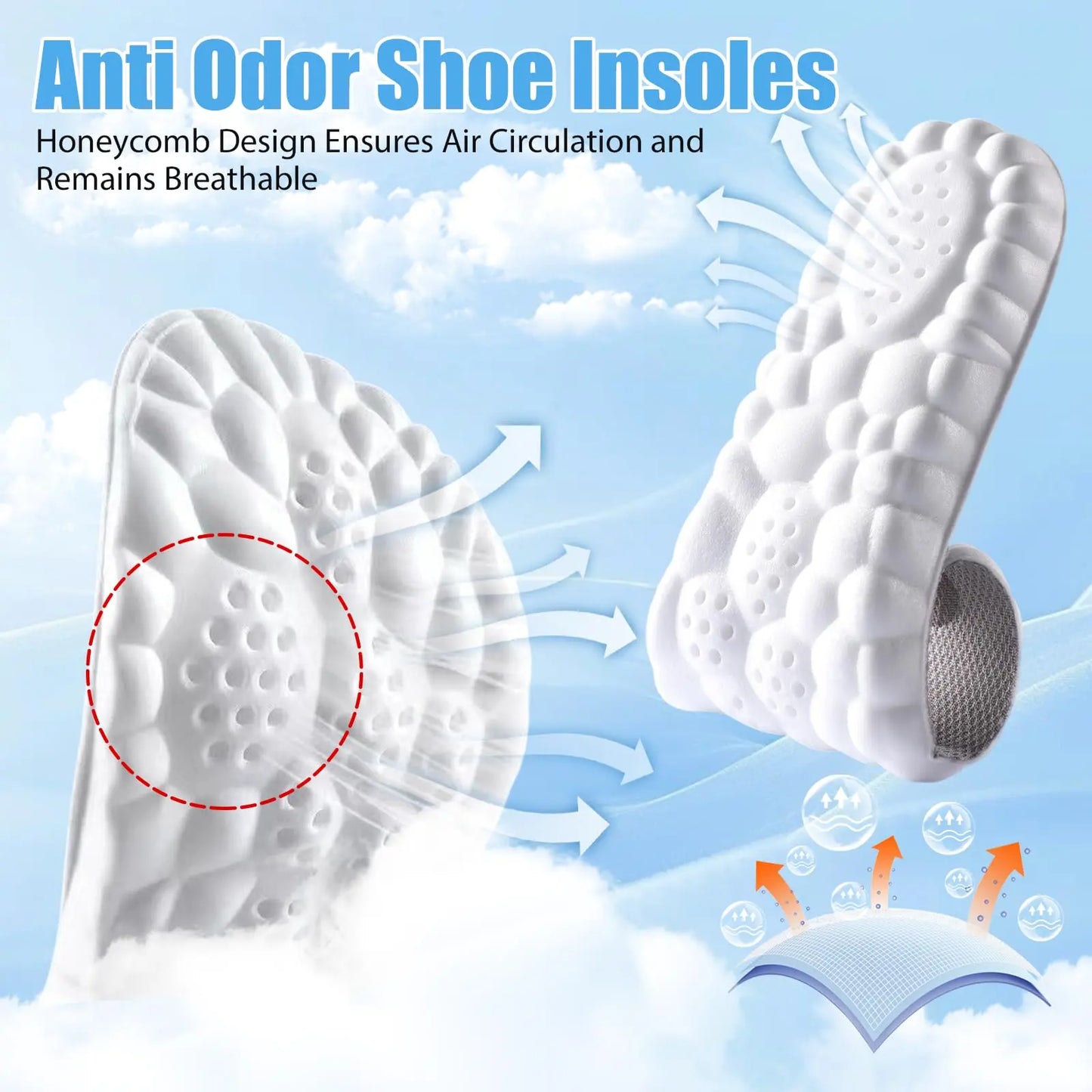 4D Cloud Cushioning Insoles - Anti-Fatigue & Shock Absorption Comfort Soles