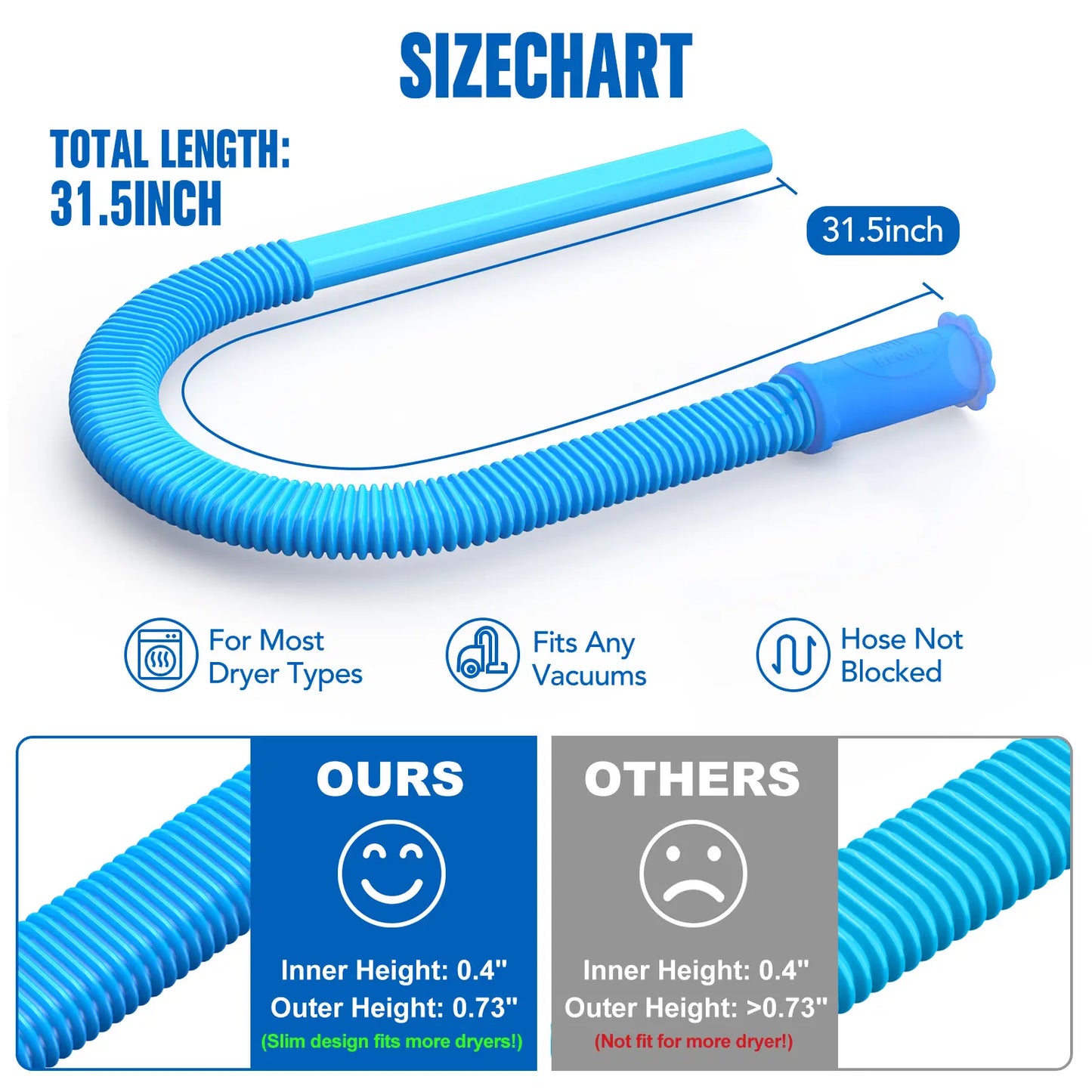 Universal Dryer Vent Cleaner Kit - Vacuum Hose Attachment for Lint Removal