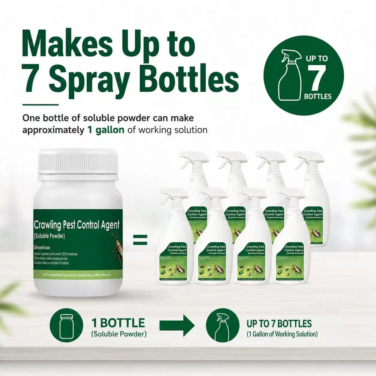 Multi-Purpose Roach & Crawling Pest Control Spray Kit for Indoor Outdoor Use