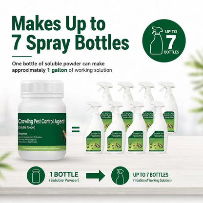 Multi-Purpose Roach & Crawling Pest Control Spray Kit for Indoor Outdoor Use