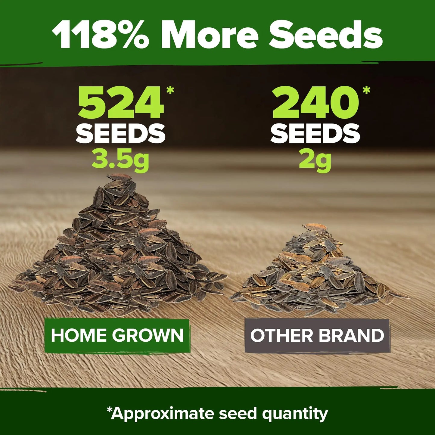 Zinnia Seeds Mix - Heirloom California Giant & Dahlia Flower Seeds