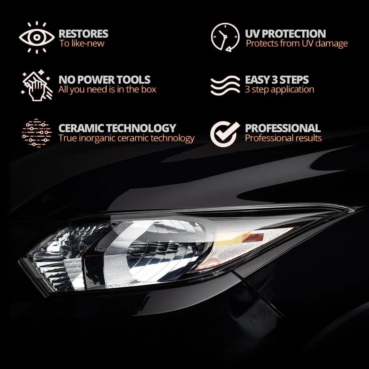 Headlamp Restoration Fluid Kit - Restores Clarity for Oxidized Yellowed Headlights