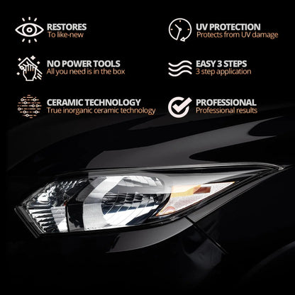 Headlamp Restoration Fluid Kit - Restores Clarity for Oxidized Yellowed Headlights