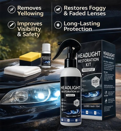 Headlamp Restoration Fluid Kit - Restores Clarity for Oxidized Yellowed Headlights