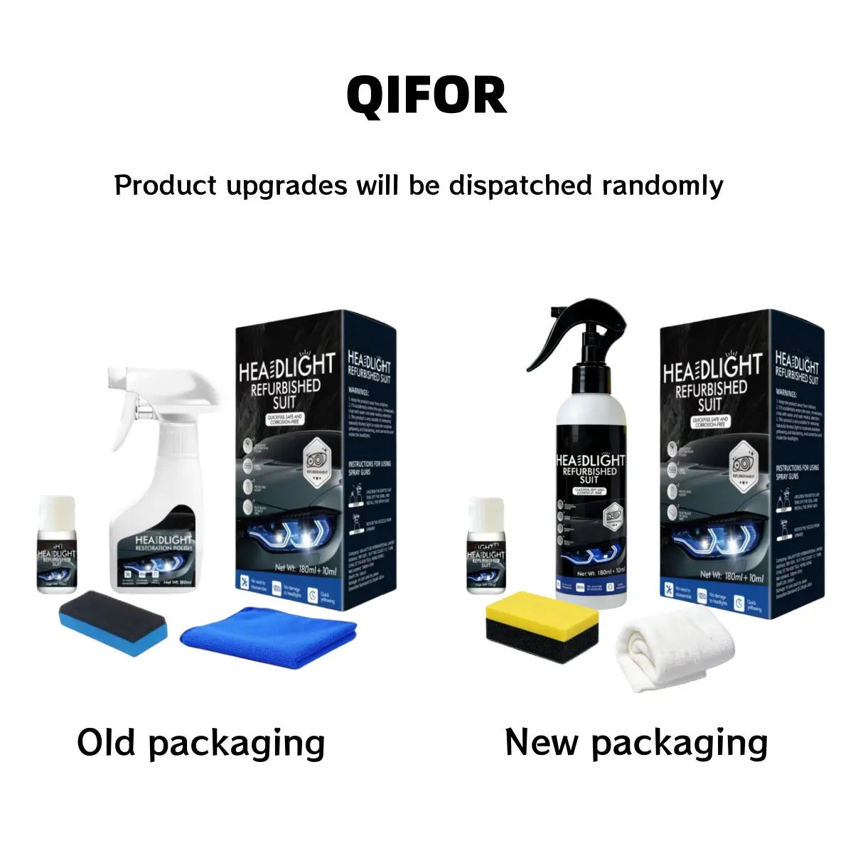 Headlamp Restoration Fluid Kit - Restores Clarity for Oxidized Yellowed Headlights