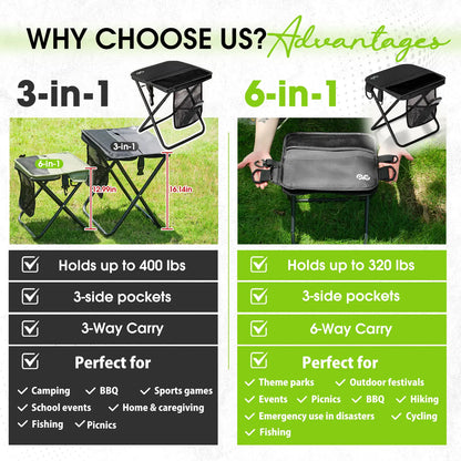 400 lb Portable Folding Camping Stool with Side Pockets