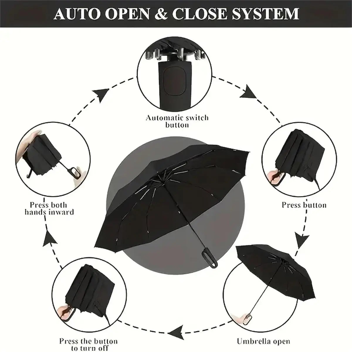 Automatic Folding Umbrella with Loop Buckle, Windproof UV Protection