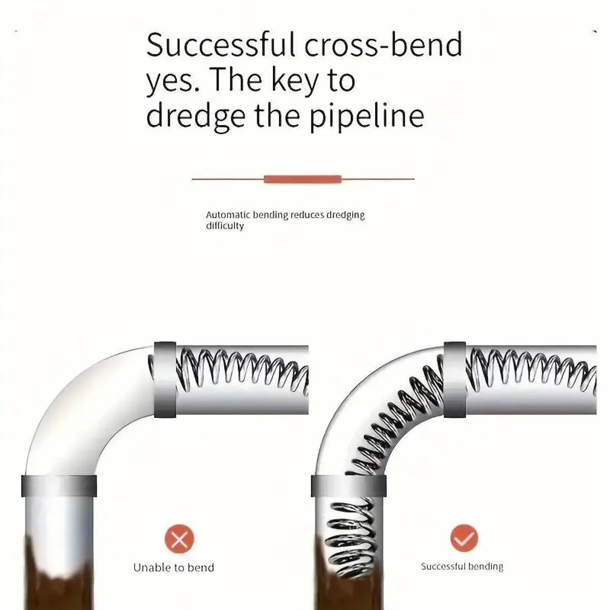 Manual Pipe Drain Cleaning Snake for Toilets and Kitchen Drains
