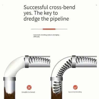Manual Pipe Drain Cleaning Snake for Toilets and Kitchen Drains