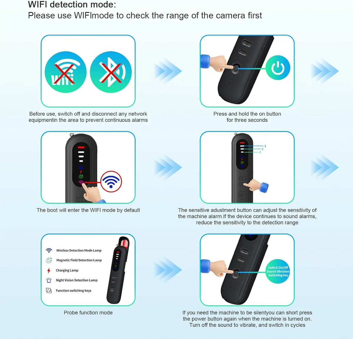 Portable Hidden Camera and Wireless Signal Detector with Magnetic Scan