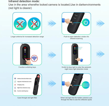 Portable Hidden Camera and Wireless Signal Detector with Magnetic Scan