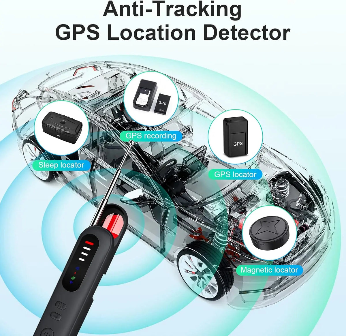 Portable Hidden Camera and Wireless Signal Detector with Magnetic Scan