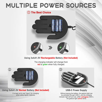 Remote Control LED Car Gesture Light with 3 Hand Signals