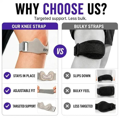 Adjustable Double-Layer Silicone Patellar Knee Strap - Professional Pain Relief Brace