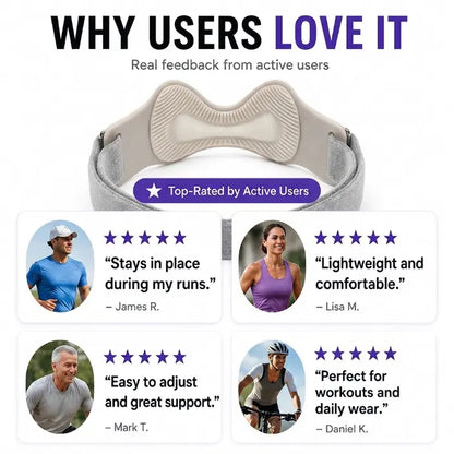 Adjustable Double-Layer Silicone Patellar Knee Strap - Professional Pain Relief Brace